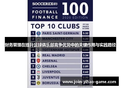 财务管理在提升足球俱乐部竞争优势中的关键作用与实践路径